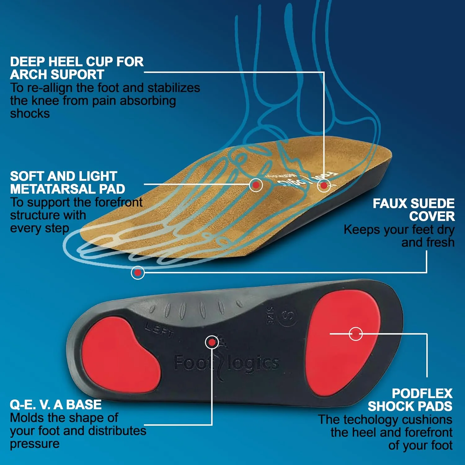 3/4 Length Orthotic Shoe Insoles with Built-in Raise for Ball of Foot Pain, Morton’s Neuroma, Flat Feet - Metatarsalgia (XL (Men's 12-14))