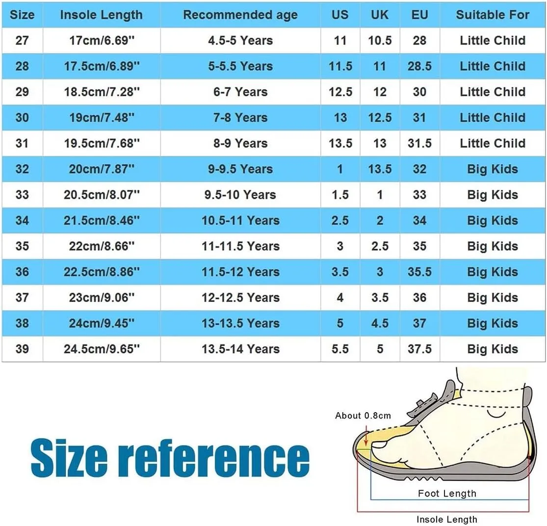 Boys Sandals Camouflage Print Kids Fashion Sport Sneakers Outdoor Athletic Casual Shoes 2025 Summer Beach Shoes