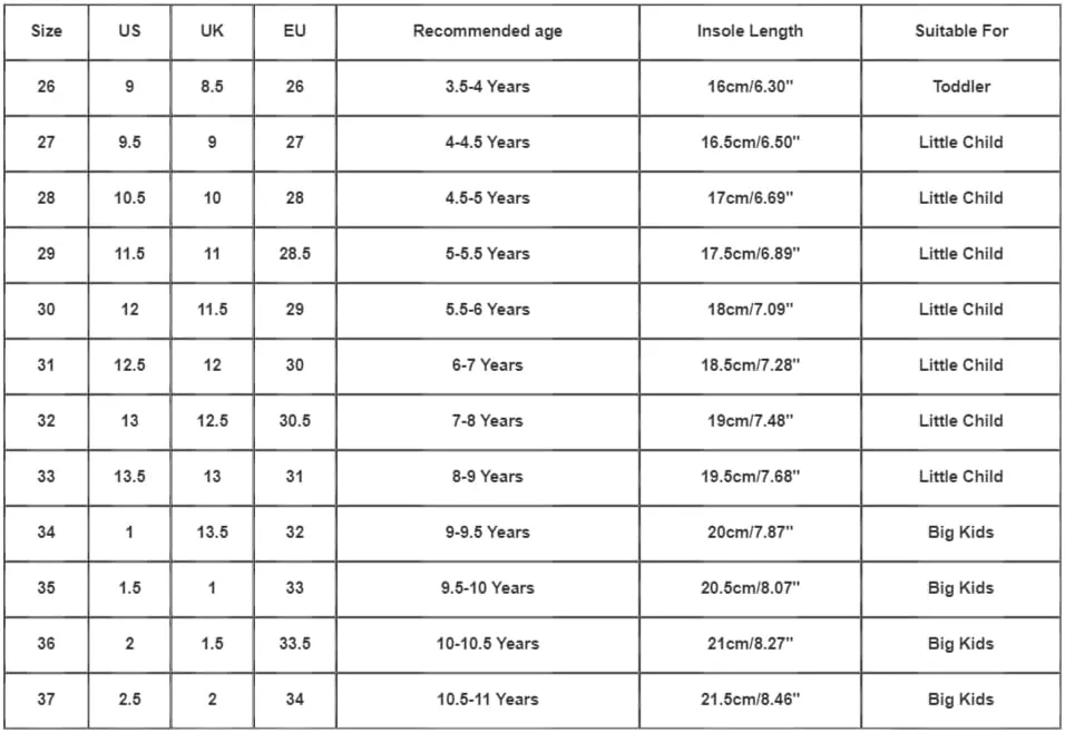 Fashion All Seasons Children Sports Shoes Girls Boys Flat Sole Thick Sole Non Slip Comfortable Casual Shoes of Girls