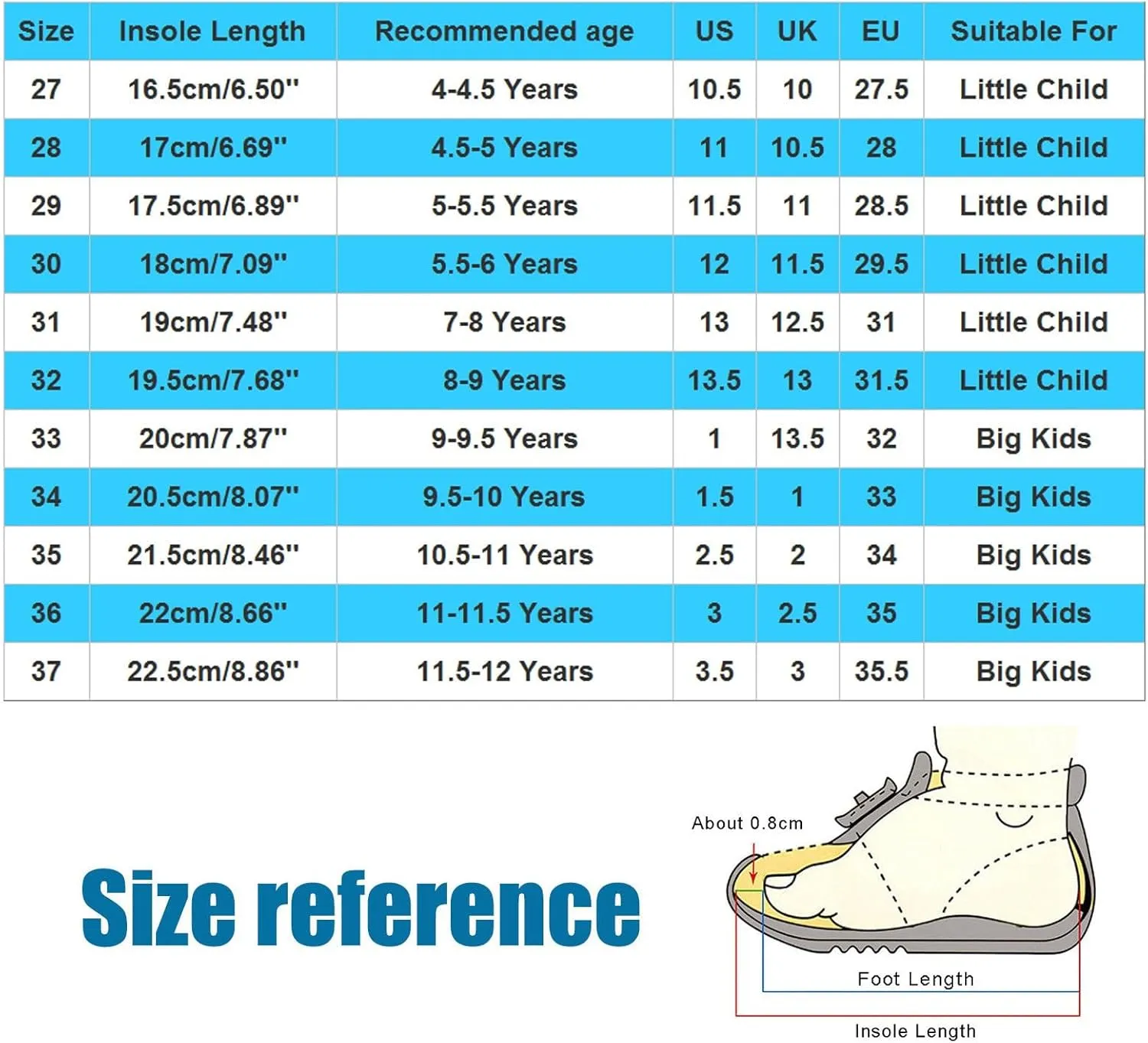 Fashion Ankle Boots for Girls Outdoor Ankle Hiking Boots Military Combat Boots Girls Ankle Boots Size 2 3 4 5 6 7 8