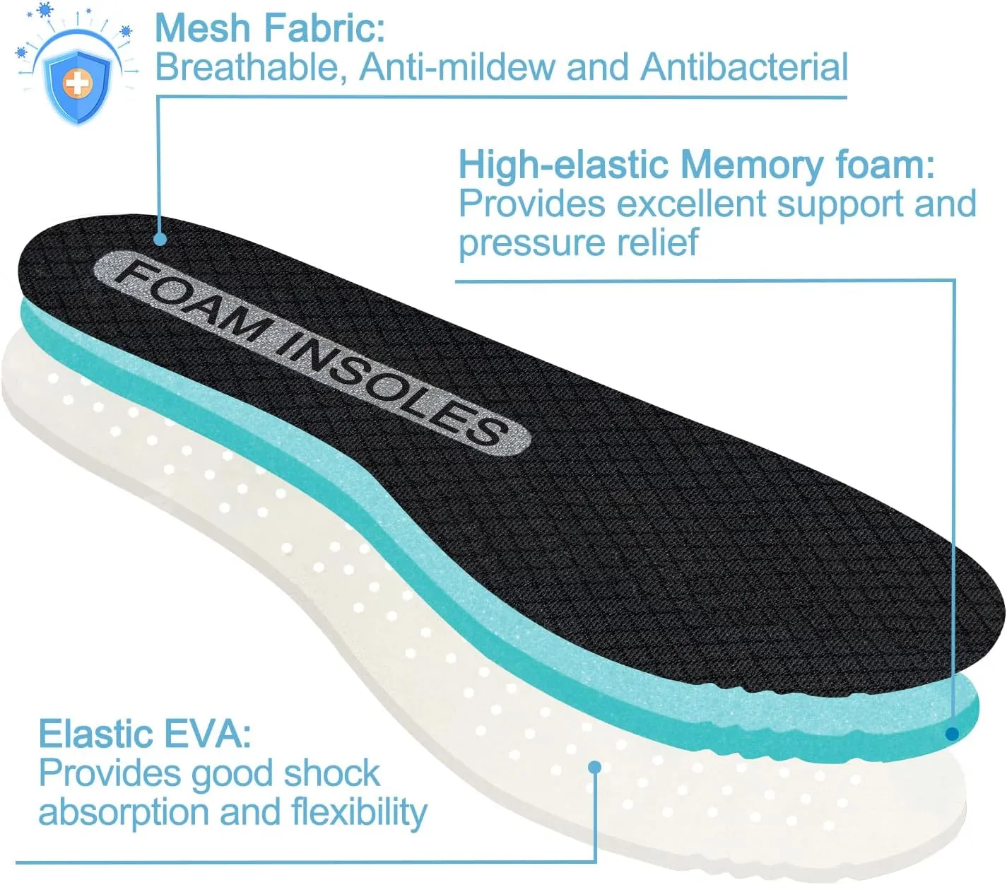 Memory Foam Insoles for Skechers Kids Slip Shoes, Replacement Children Insole Inserts for Sport Sneakers Boots Foot Comfort(Size:US Little Kids 1.5-EU33)