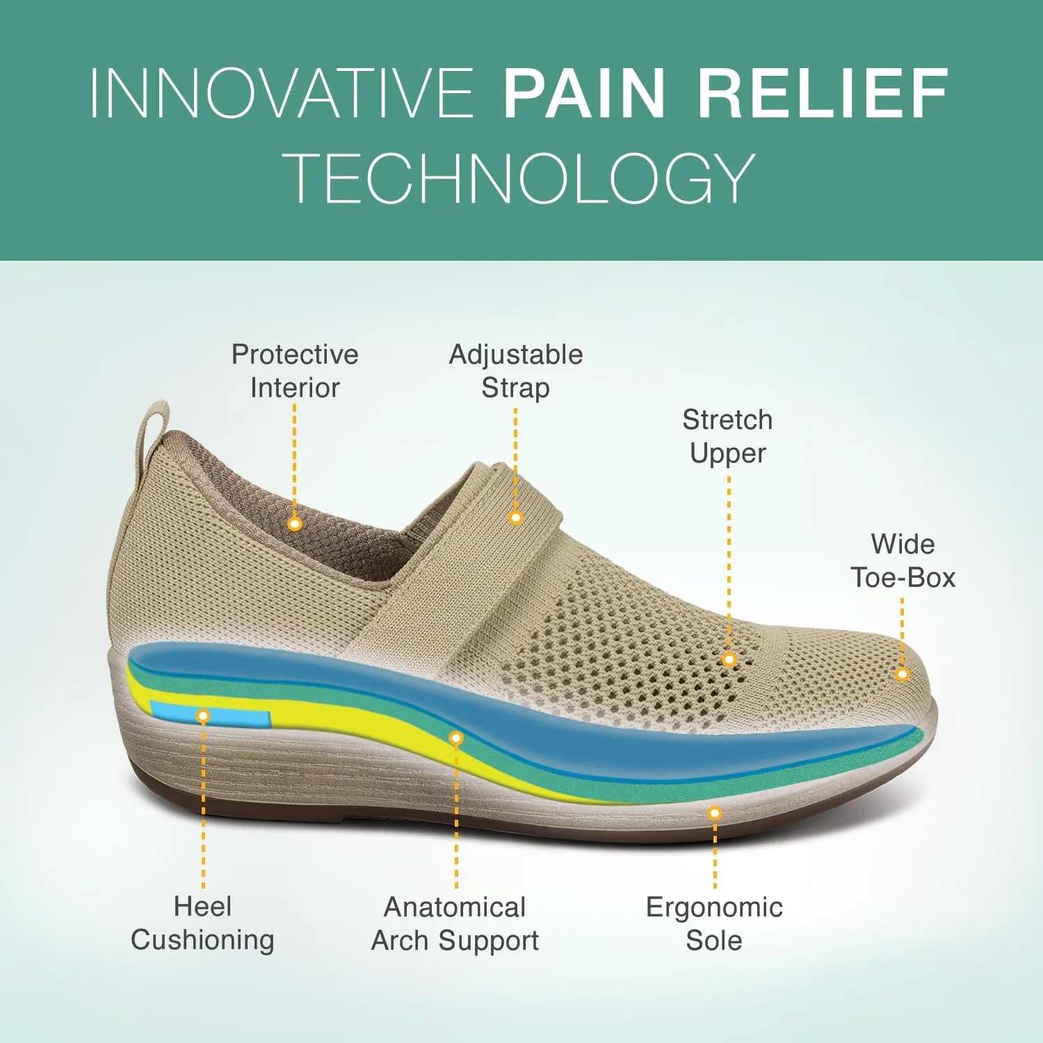 Orthofeet Women's Orthopedic Eve Wedge Shoe with Arch Support