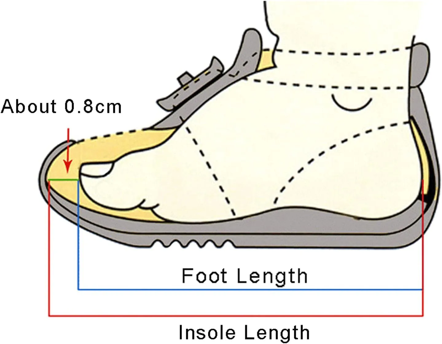 sfdgfhyf House Boots for Unisex Toddler Bootie Shoes Sport Boots Short Baby Ankle Kid Girls Casual Children Baby Shoes